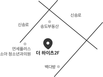약도